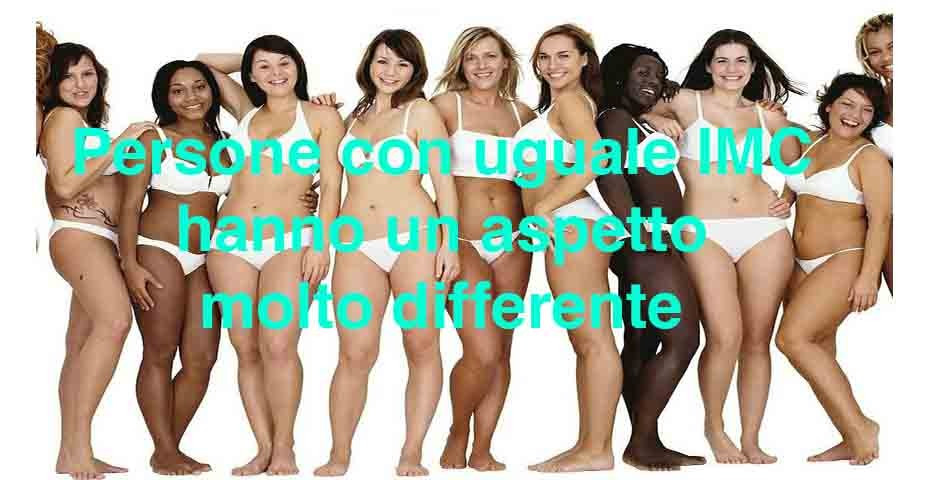 L'indice di massa corporea (IMC) Ã¨ un metodo ancora valido per misurare l'obesitÃ ?